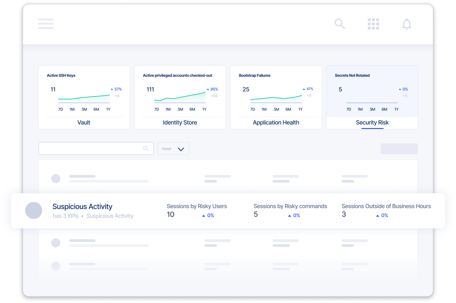 CPAM-Product-Analyze-Privileged-Activity-1600-o