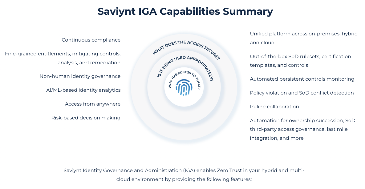 Screenshot 2024-04-11 at 7.29.55 AM