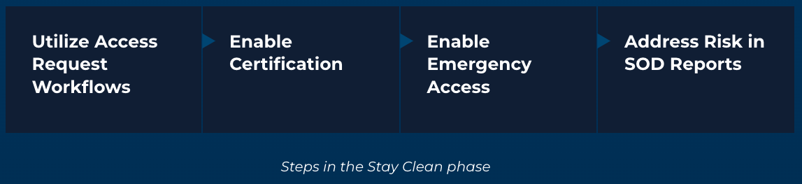 Screenshot 2024-04-11 at 7.34.38 AM