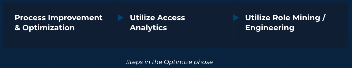 Screenshot 2024-04-11 at 7.35.21 AM