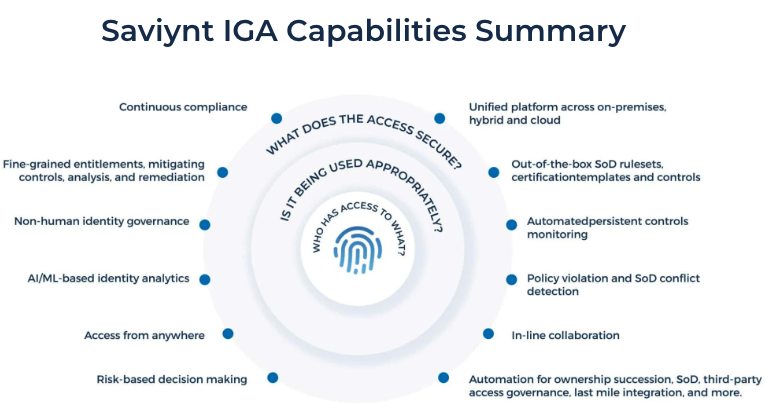 Screenshot 2024-04-11 at 7.41.31 AM