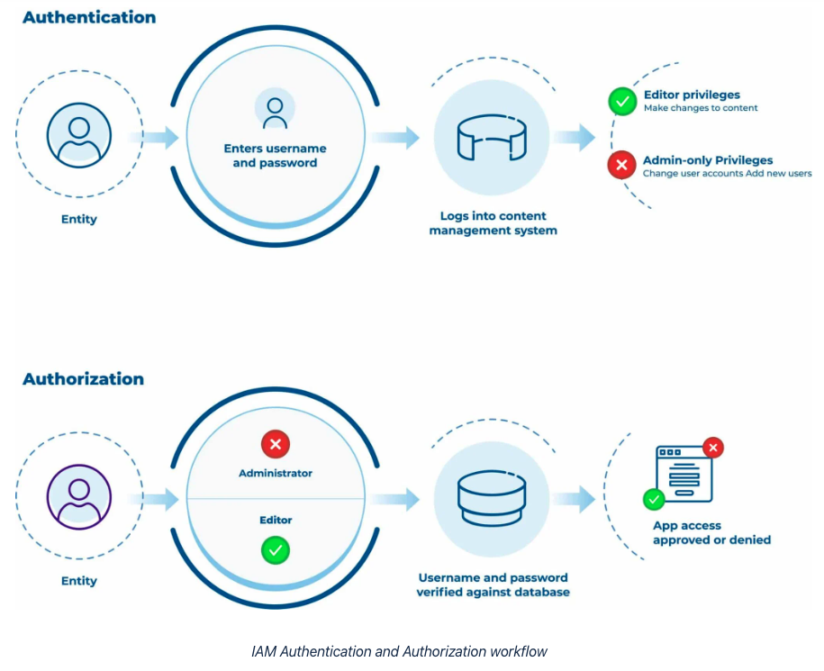 Screenshot 2024-04-11 at 7.44.23 AM