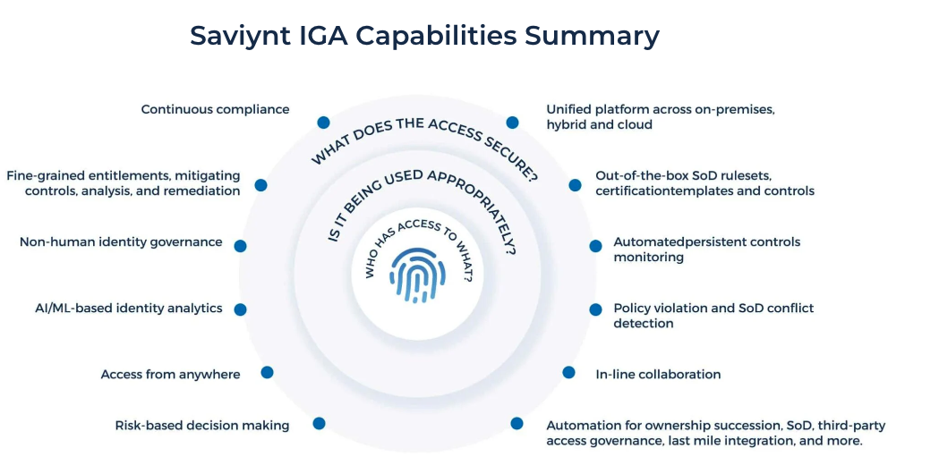 Screenshot 2024-04-11 at 7.53.20 AM