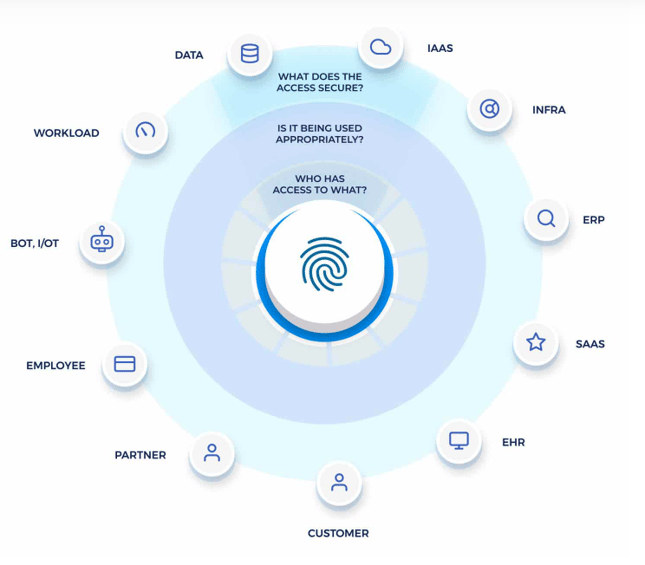 Screenshot 2024-04-11 at 7.57.36 AM