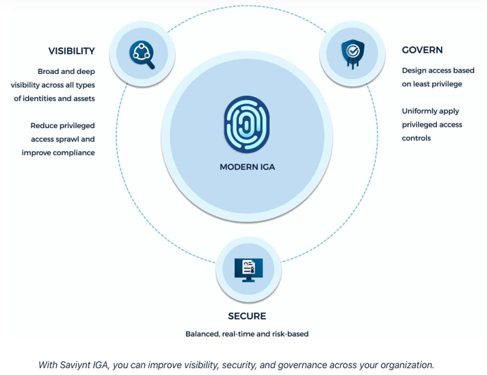 Screenshot 2024-04-11 at 7.58.48 AM