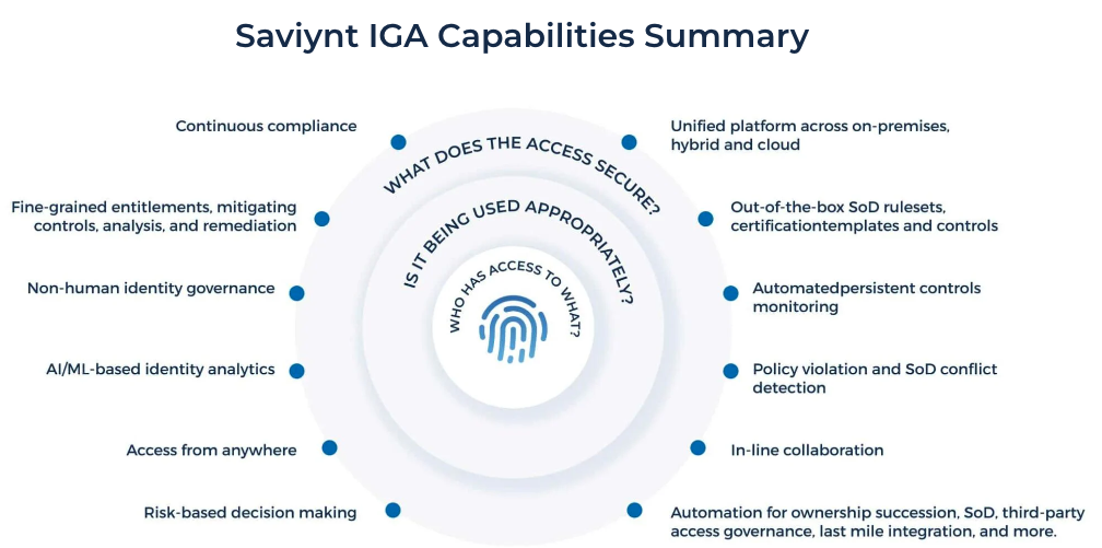 Screenshot 2024-04-11 at 7.59.26 AM