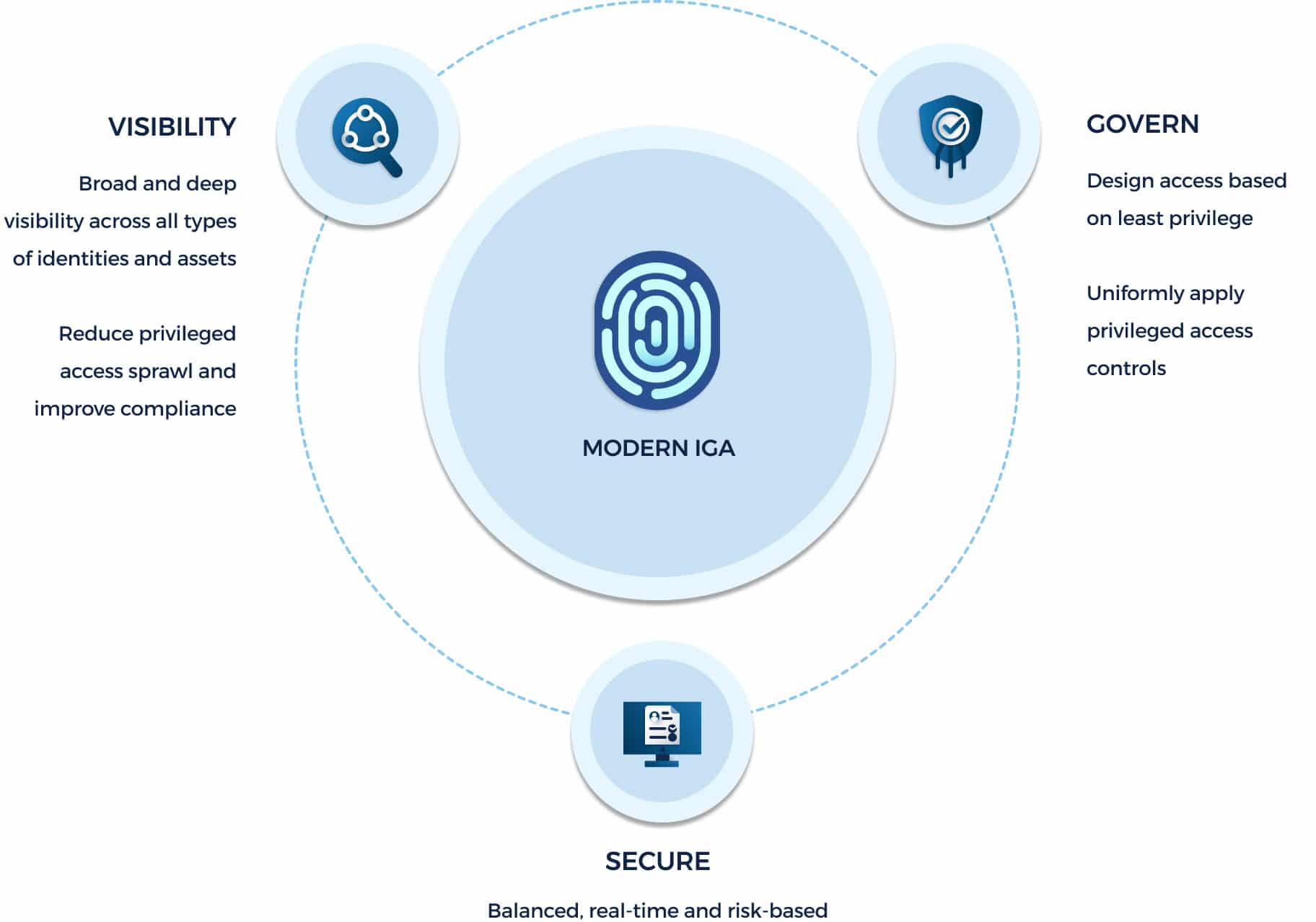 svt-modern-iga@2x (1)