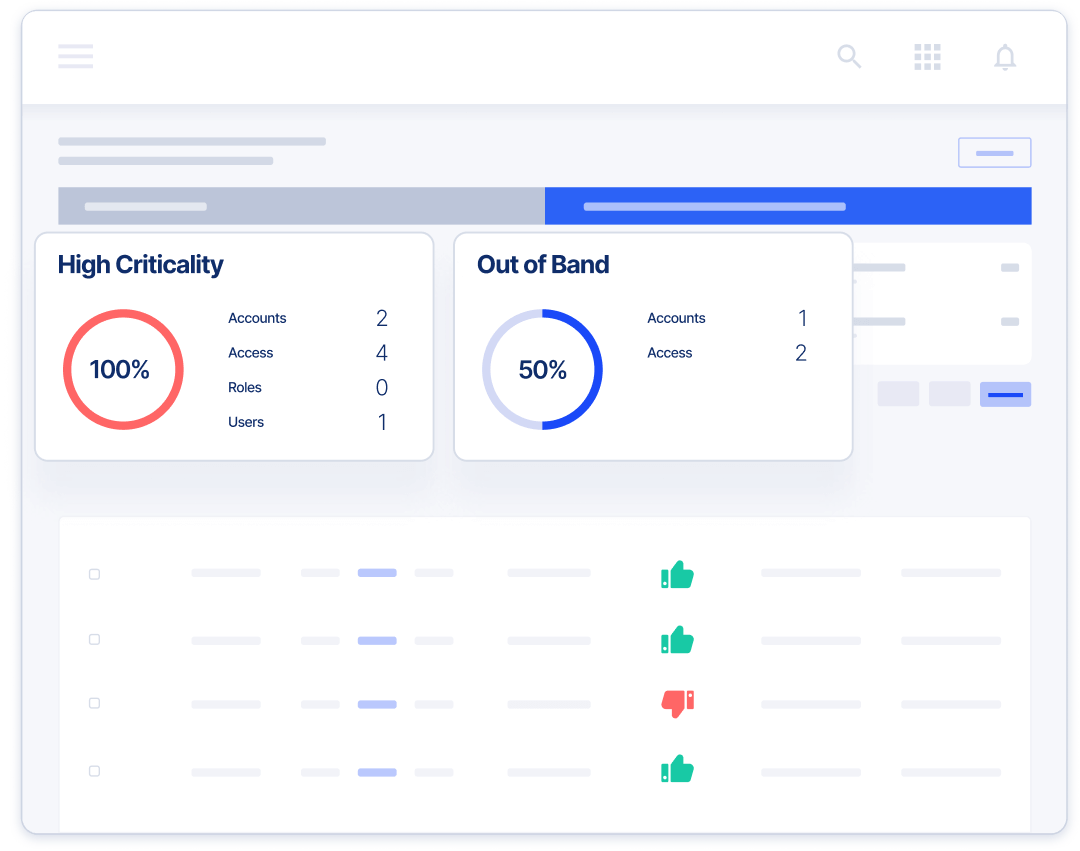 2_CPAM-Product-Certify-Privileged-Access-1080