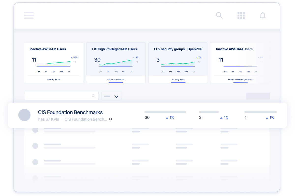 CPAM-Features-Intuitive-Dashboards-Track-KPIs-1200