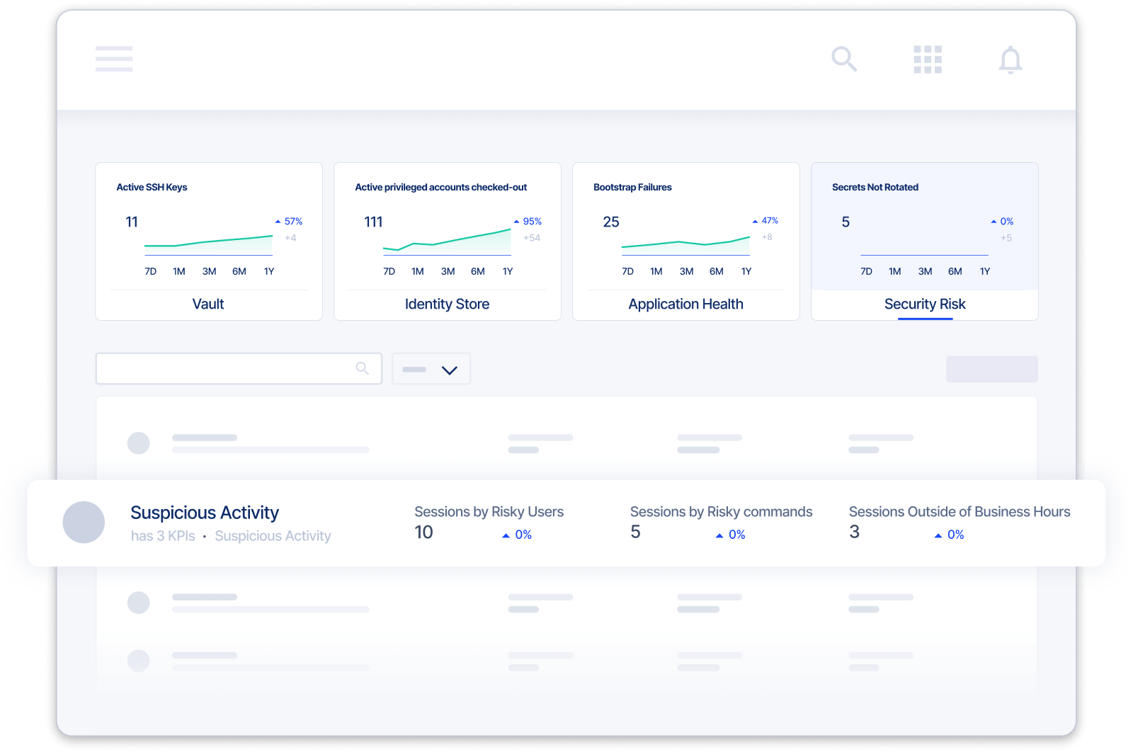 CPAM-Product-Analyze-Privileged-Activity-1600-o (1)