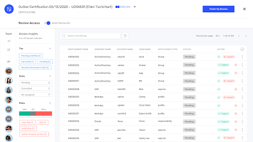 Certification-step 2 - SmartReview on