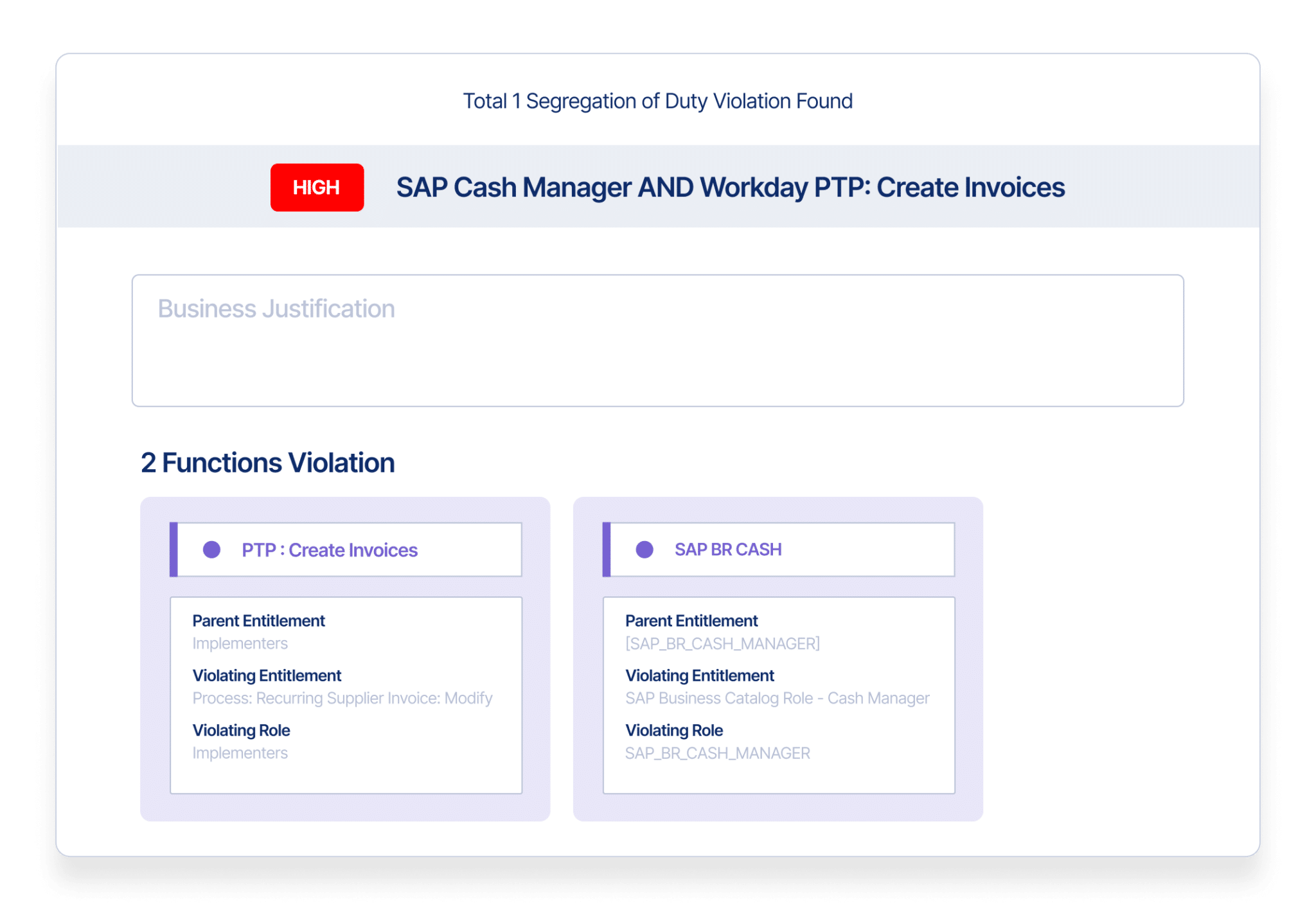 Go-All-in-Zero-Trust@2x-2048x1416