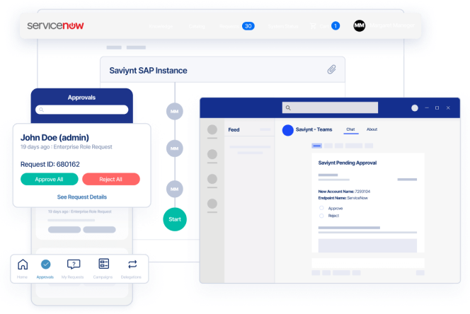 integrations graph-1