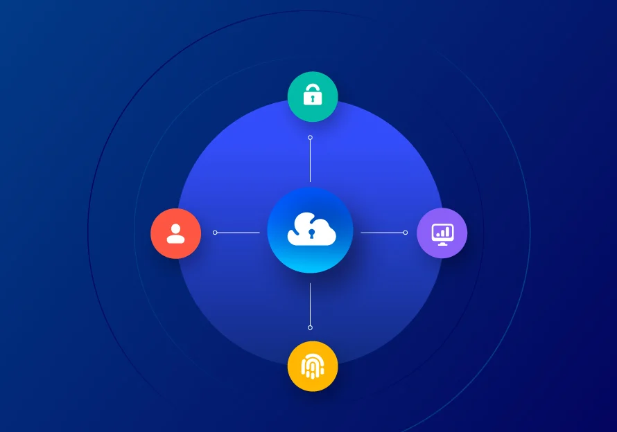 Best Practices for Implementing Third-Party Access Management