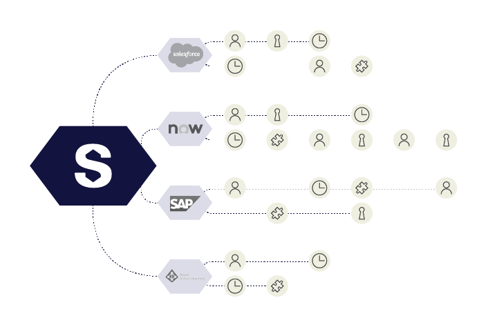 savii-eic-page-screen-2