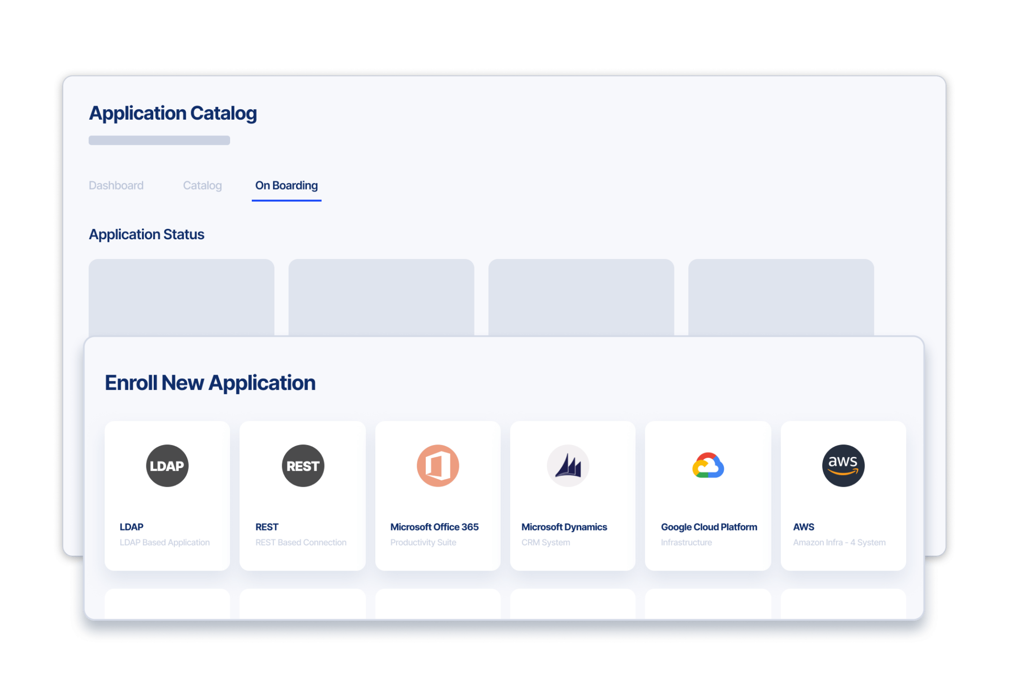 ui-provide-right-access@2x-1-2048x1416